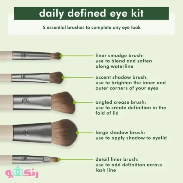 Daily Essentials Total Face Makeup Brush Kit 4